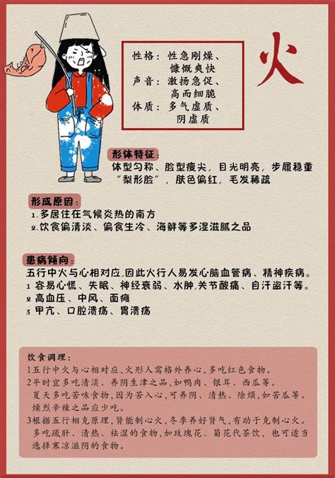 五行都有的人|五行人的性格和体质特点, 五行各属性的人物性格